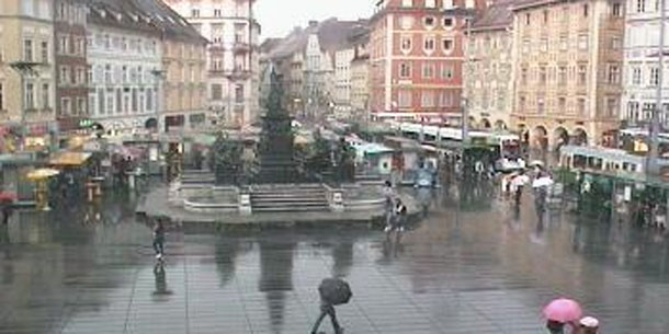 Wetter Graz 14